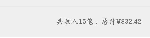 洛七七发布的第1张图片