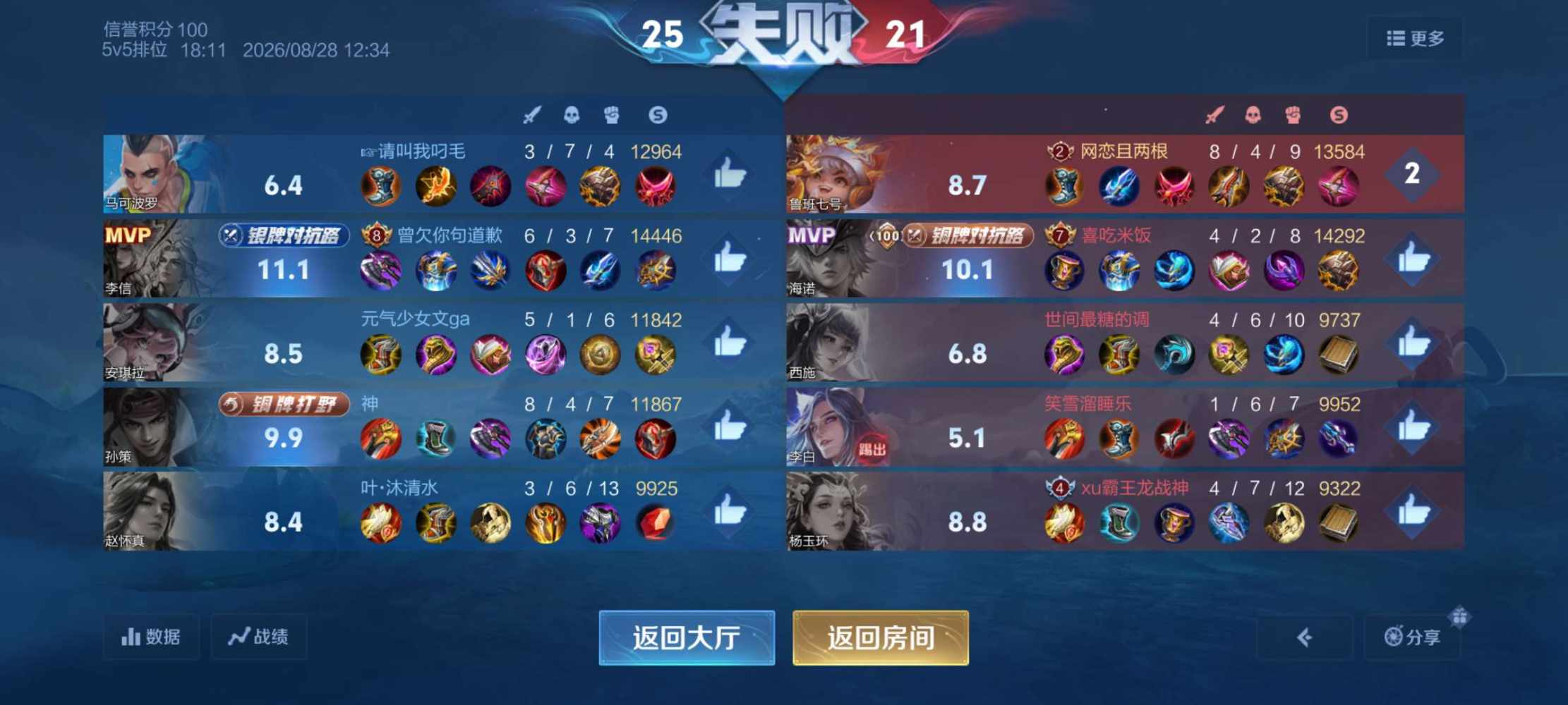 季椿琳（代发）发布的第5张图片