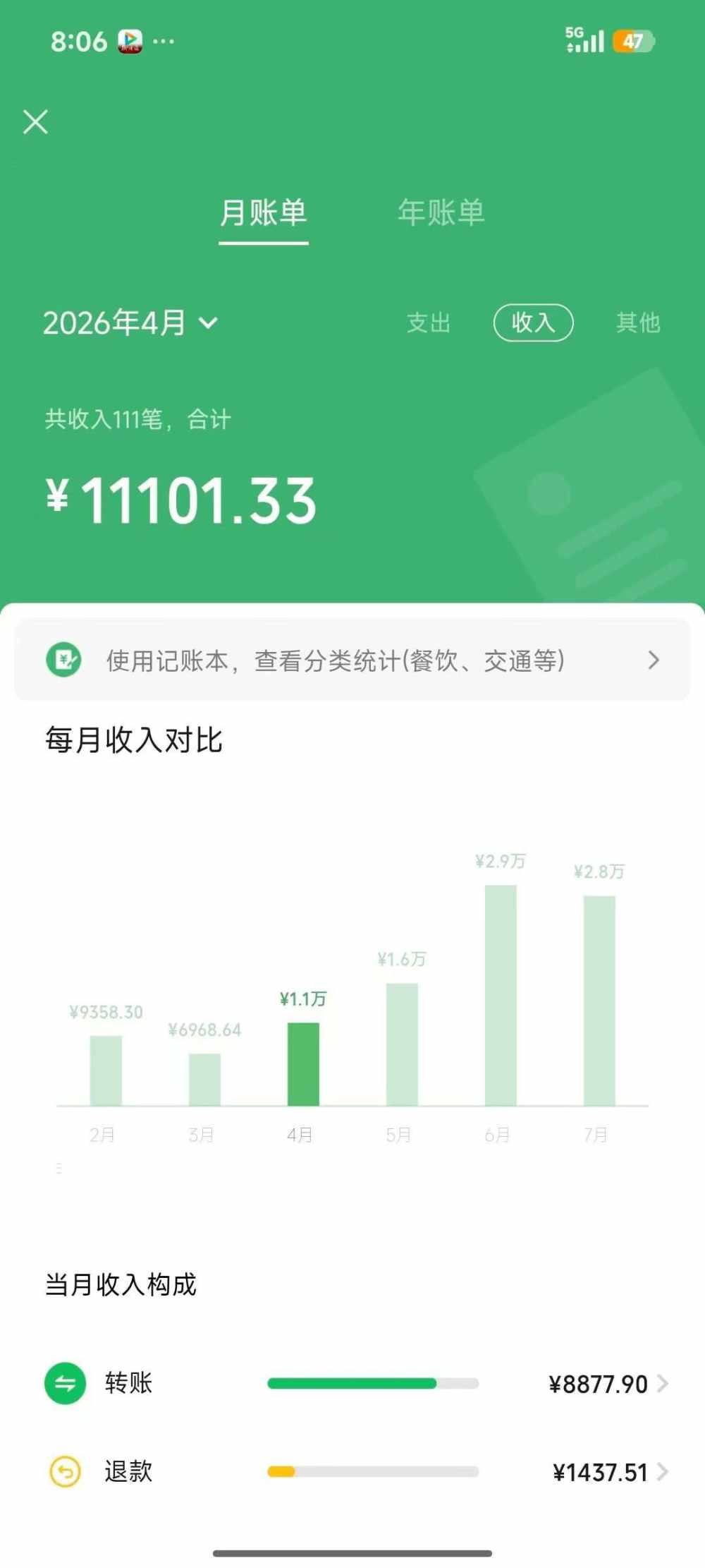 宴清临发布的第1张图片