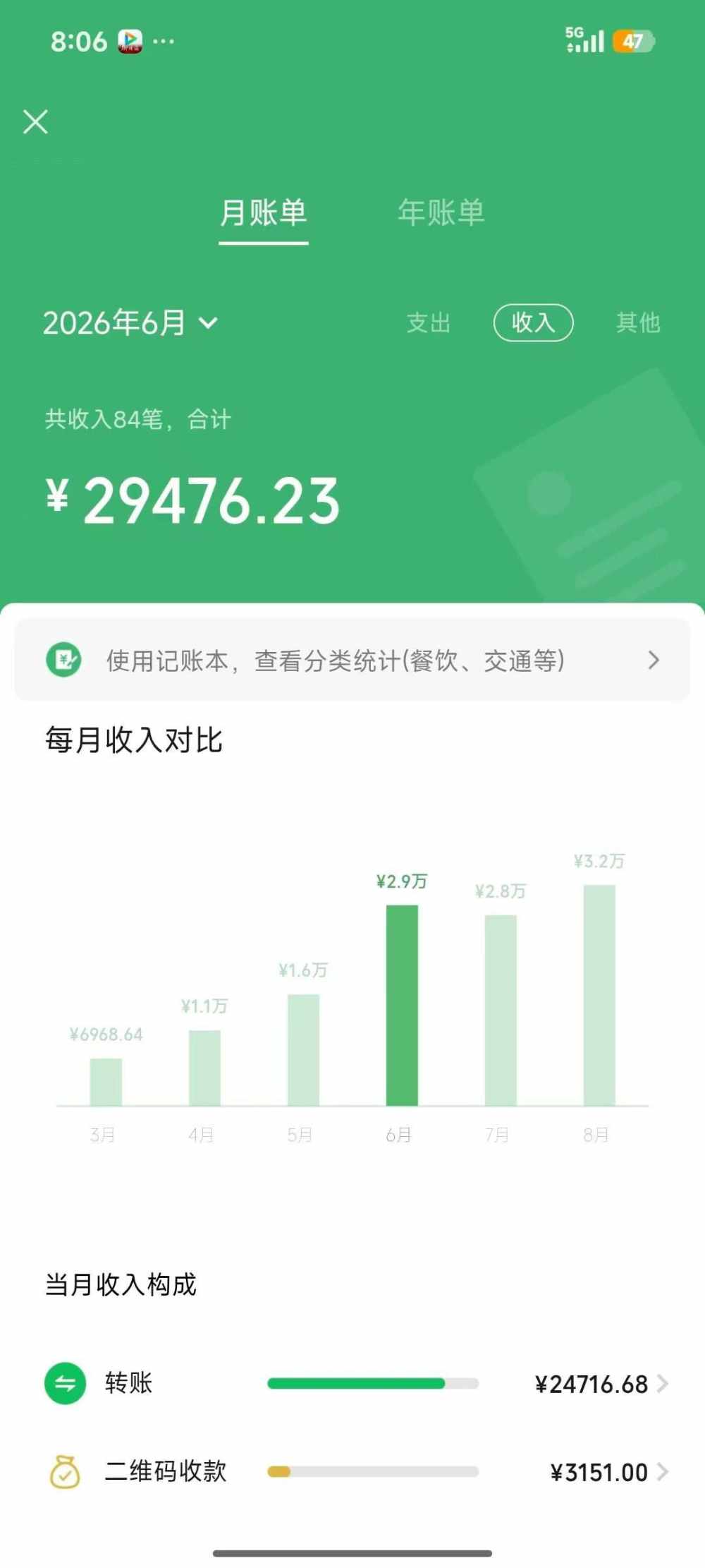 宴清临发布的第3张图片