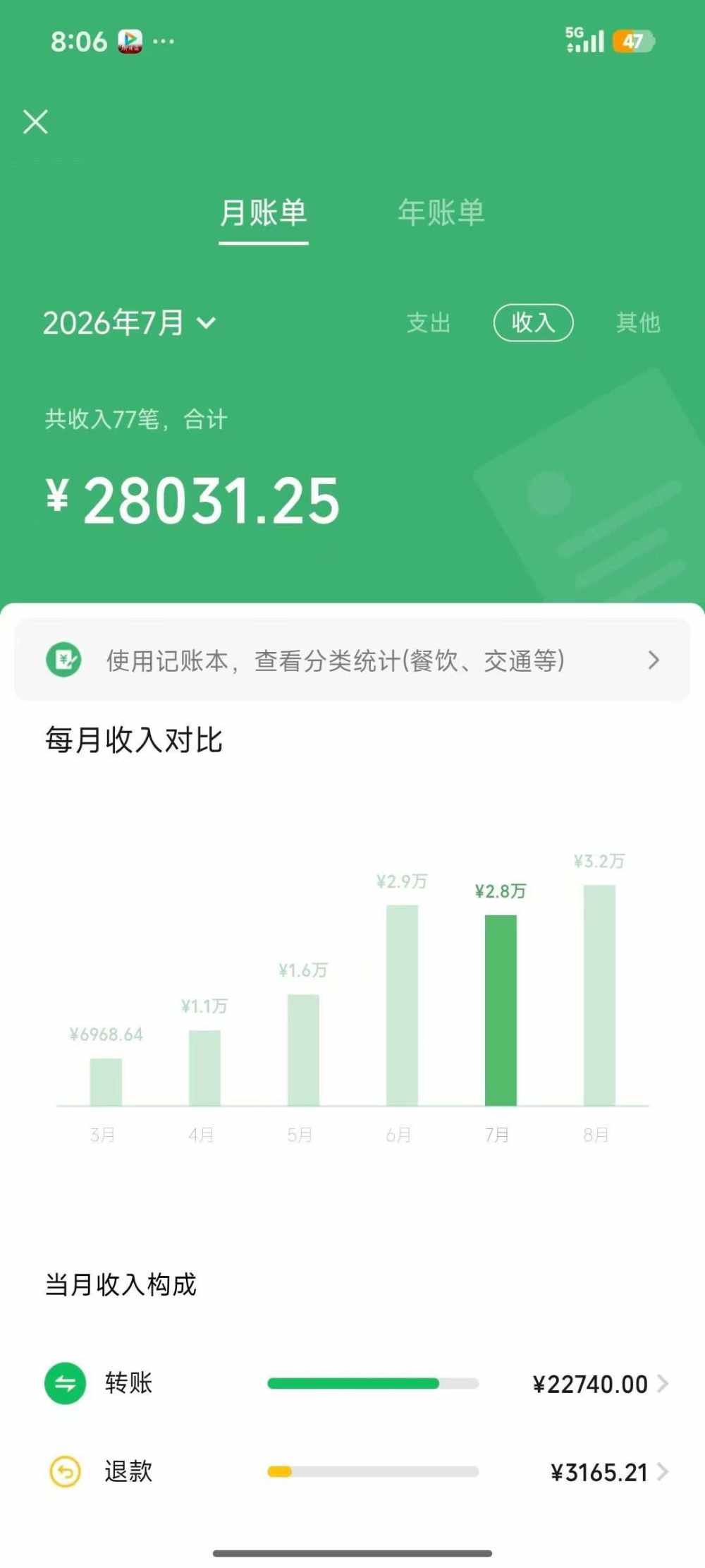 宴清临发布的第4张图片