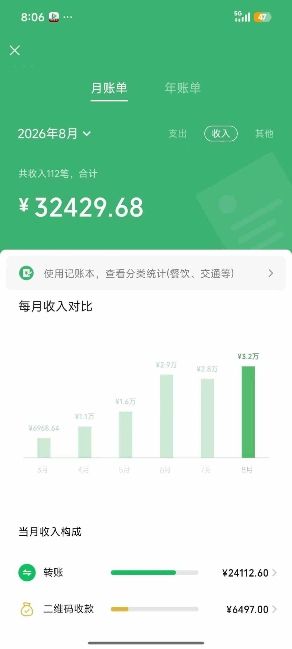 宴清临发布的第5张图片