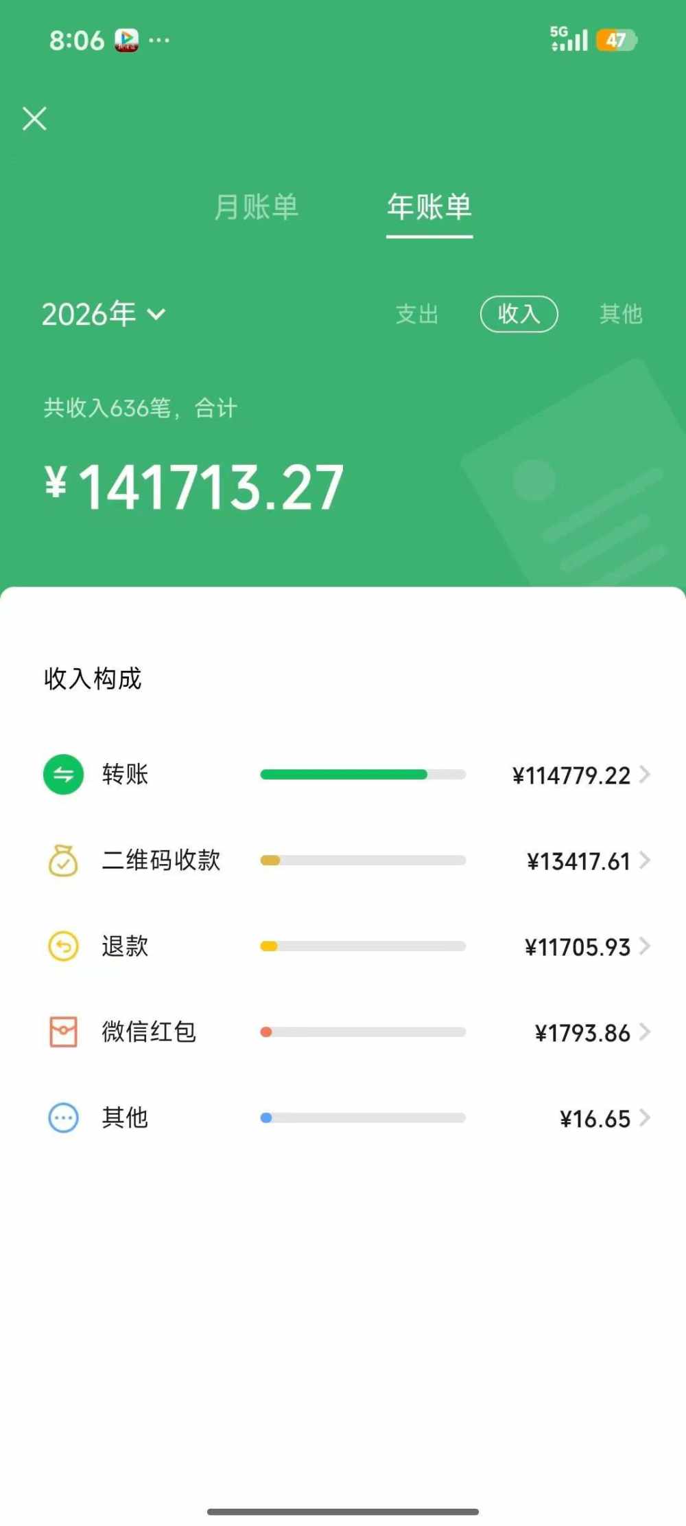 宴清临发布的第6张图片