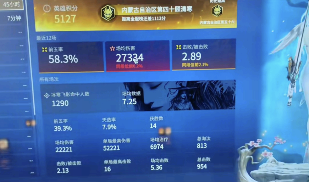 轩轩le发布的第1张图片