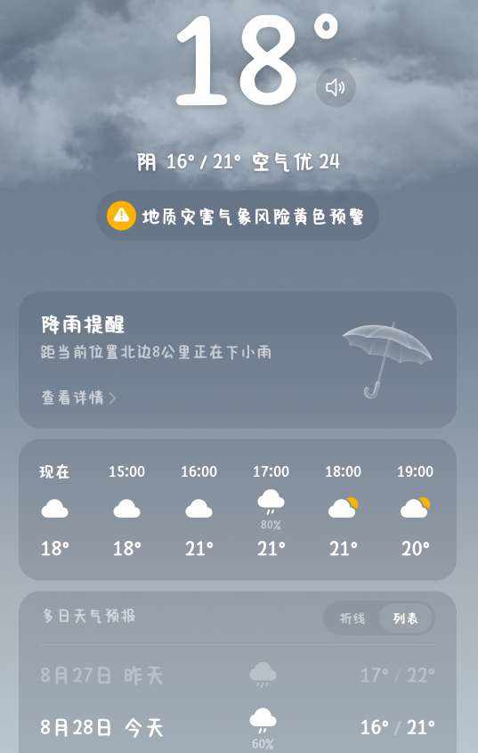 天才网友懒羊羊发布的第1张图片