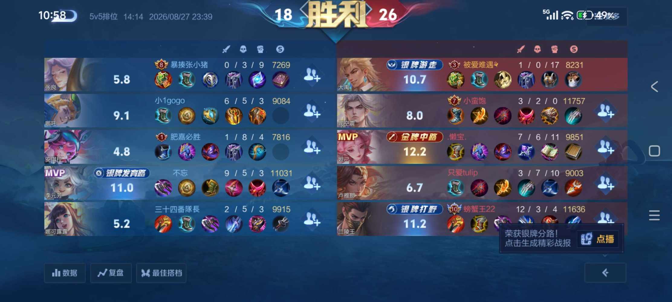 念初玖发布的第4张图片