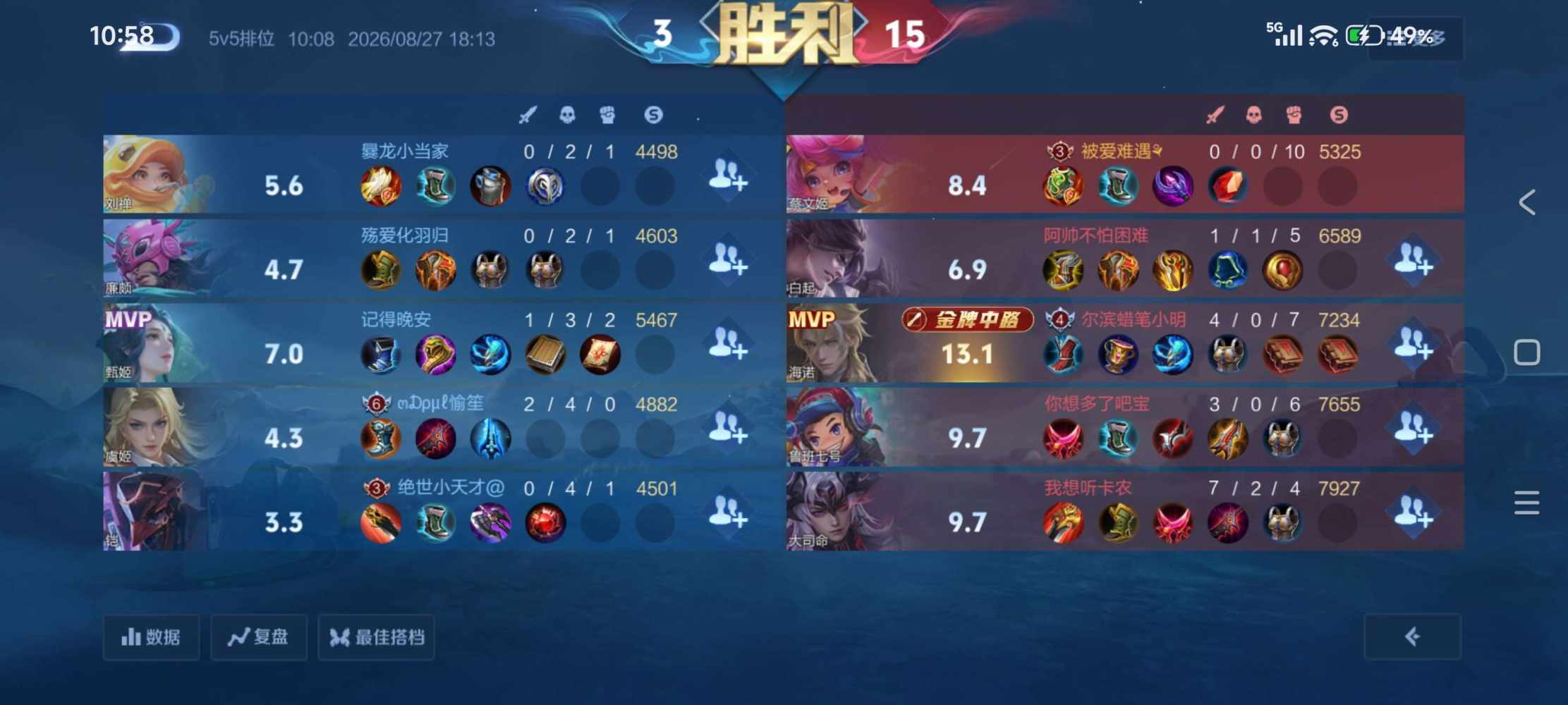 念初玖发布的第6张图片