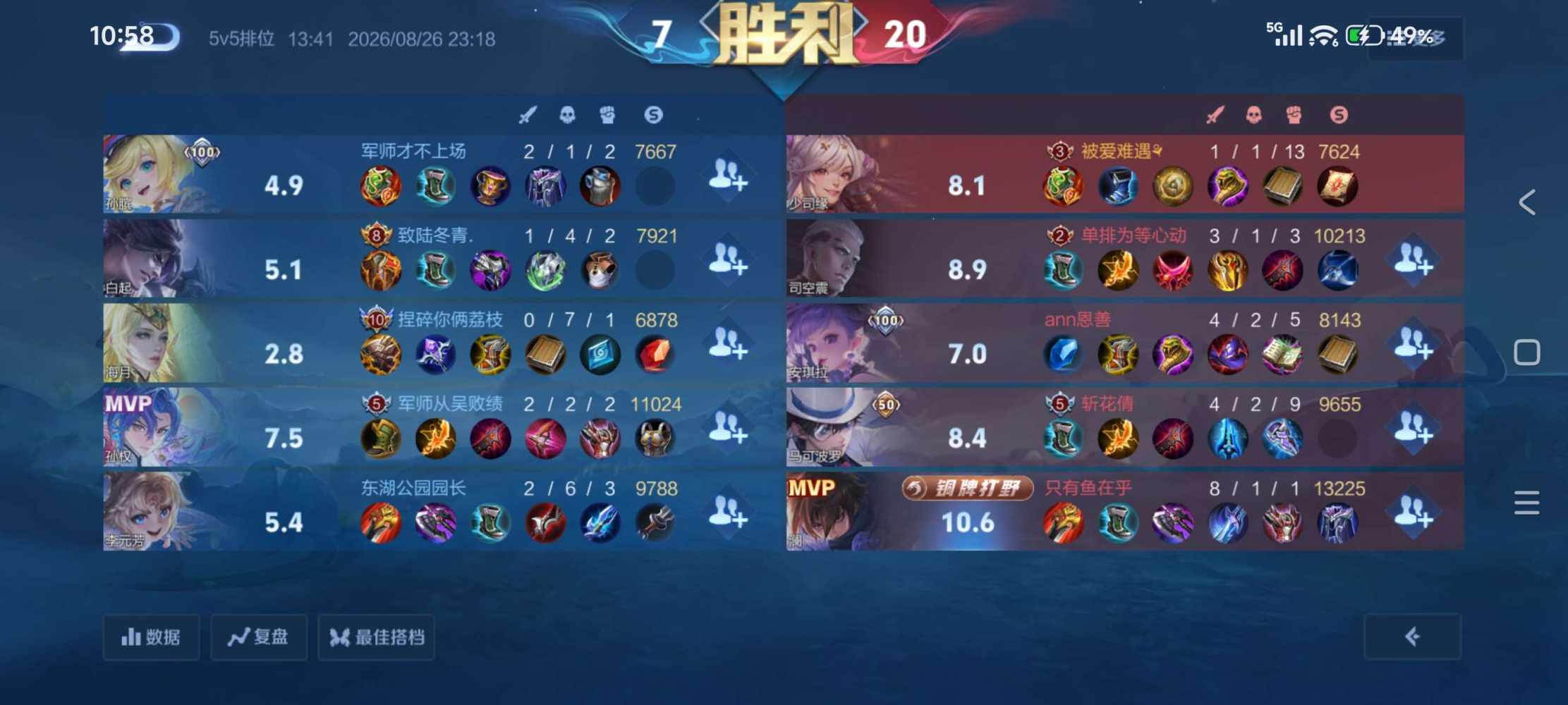 念初玖发布的第7张图片