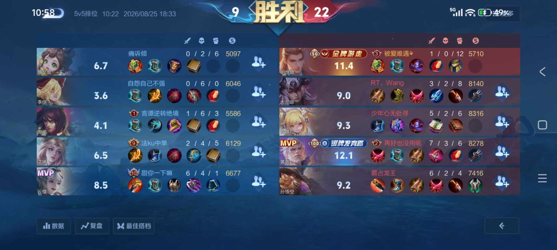 念初玖发布的第8张图片
