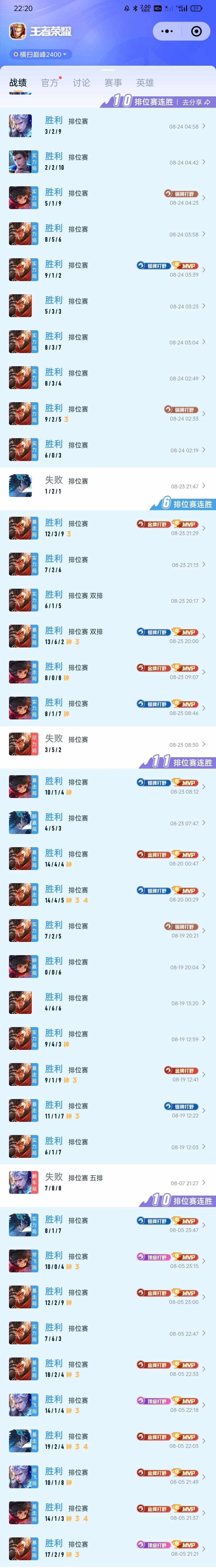 爱吃西瓜（百段打野）发布的第1张图片