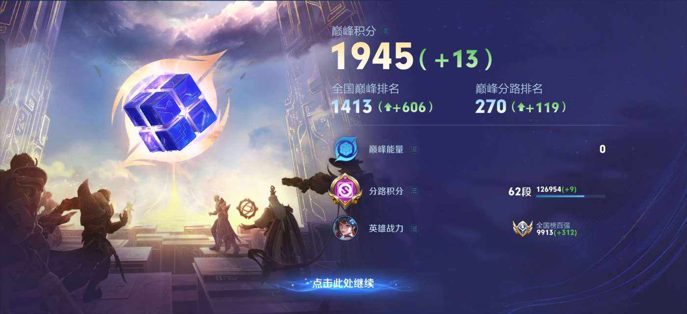 陈灵辞发布的第3张图片
