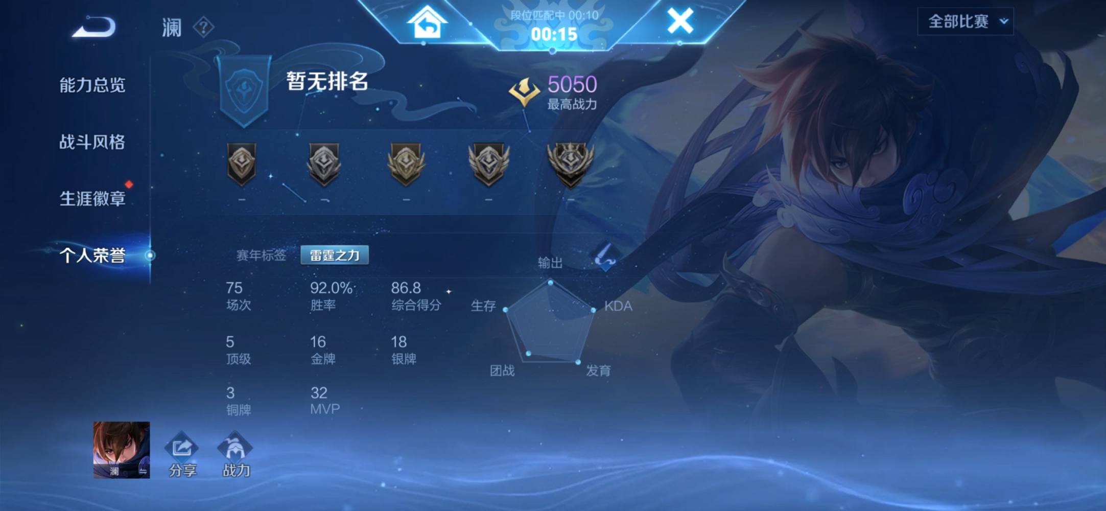 Agᴛᴇʀᴡᴀʀᴅs发布的第1张图片