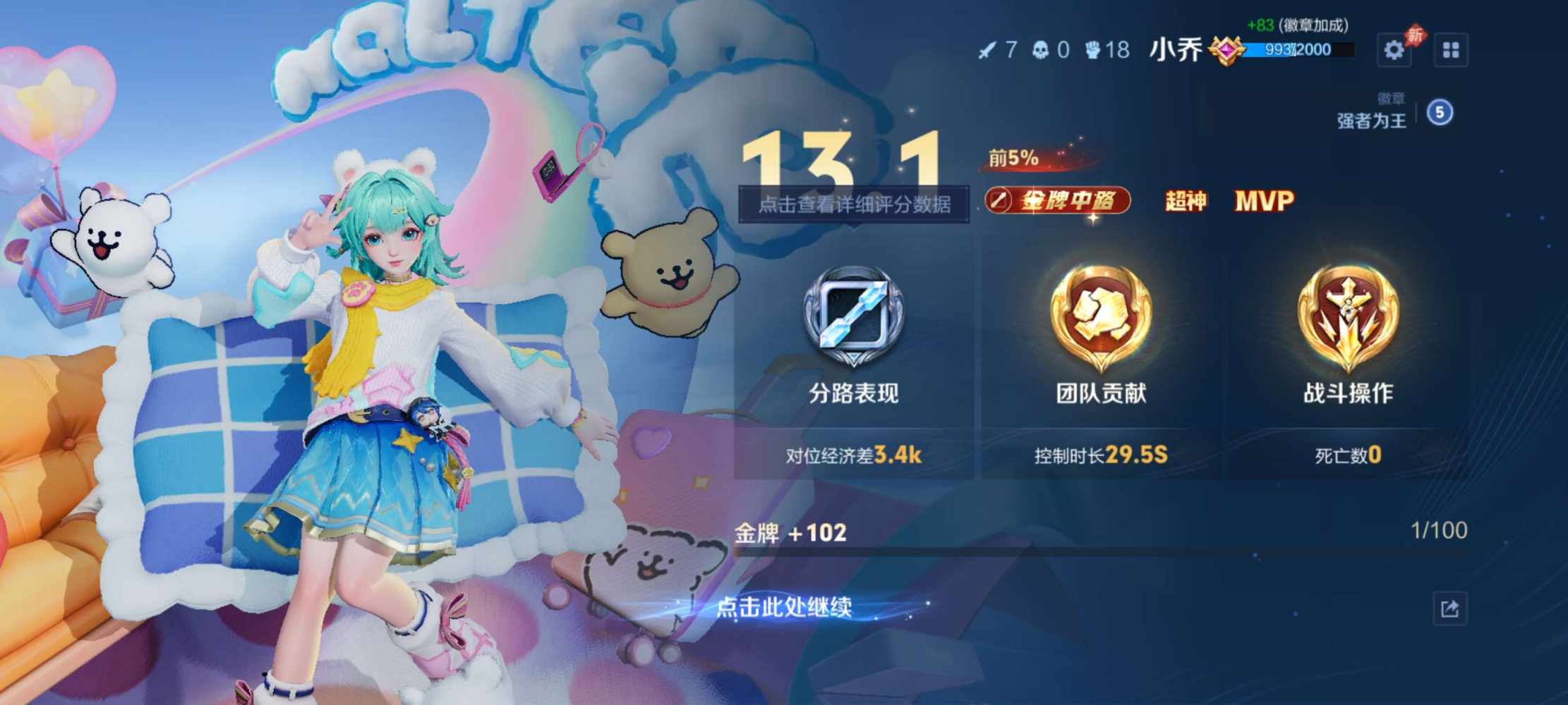 冷小凝li发布的第1张图片