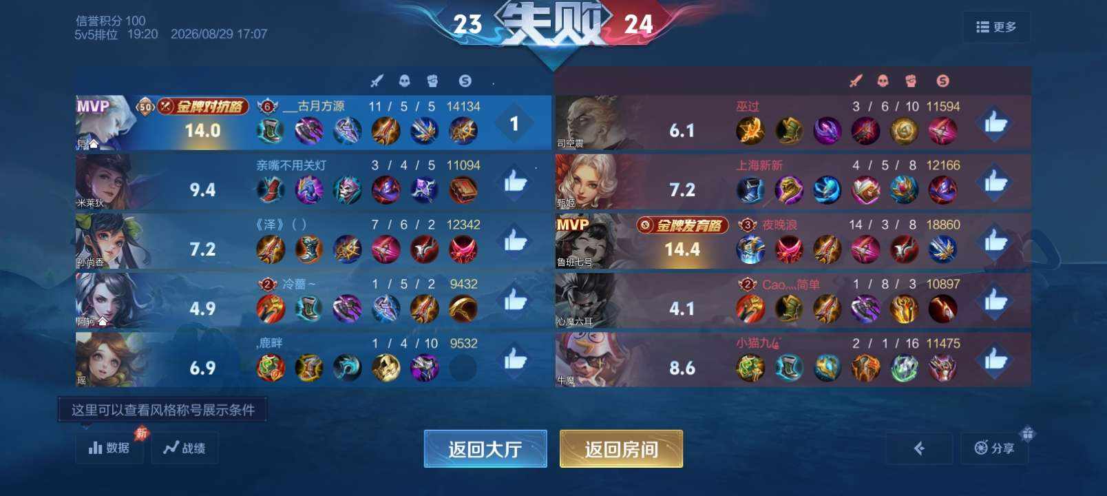 --大爱仙尊发布的第8张图片