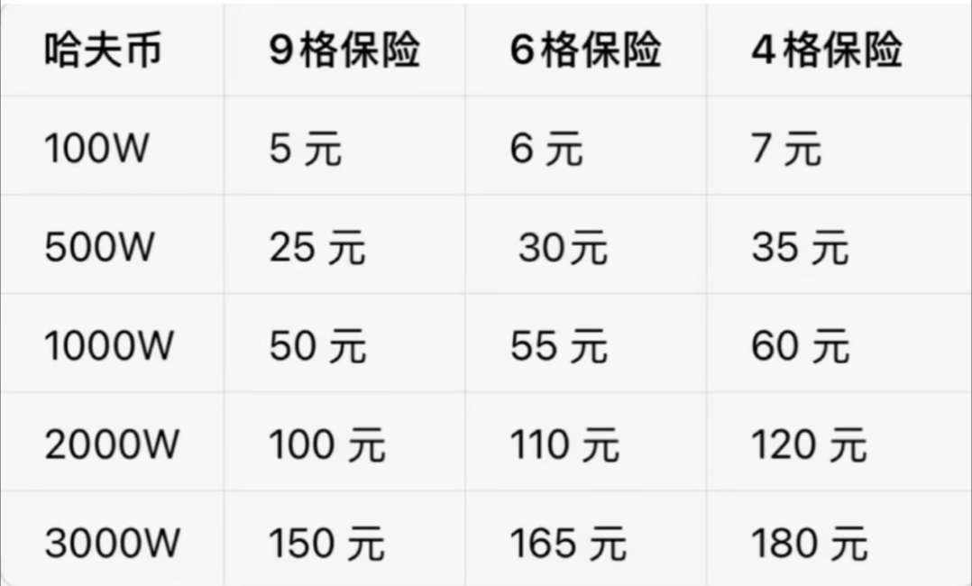糯米（跑刀鼠）发布的第2张图片
