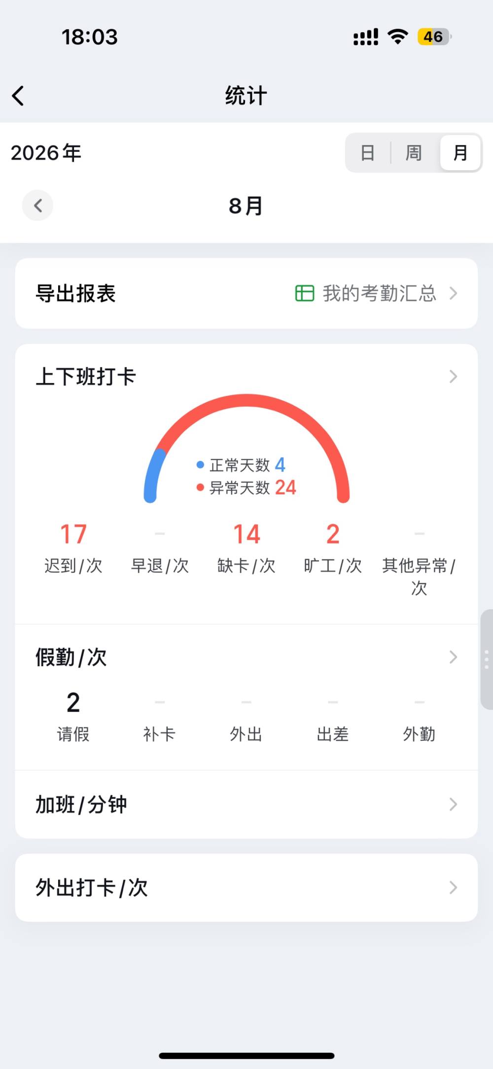 Uu^.发布的第1张图片