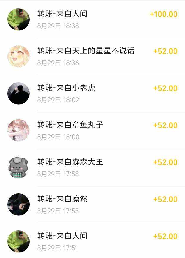 迪迦A发布的第2张图片
