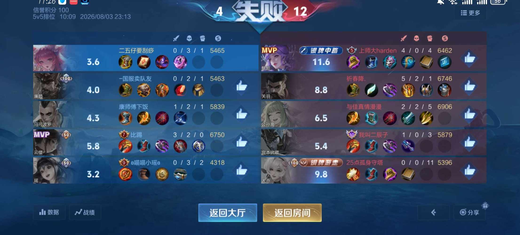 ＂绝尘＂发布的第1张图片