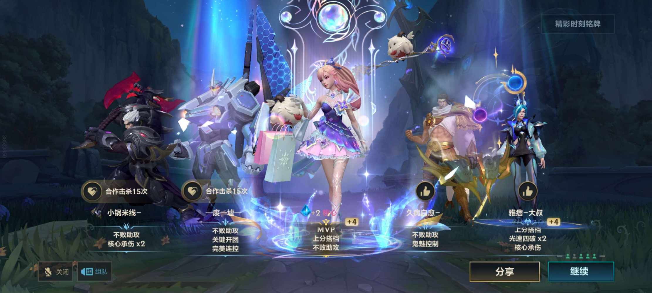 ʚ关你什么柿ɞ发布的第2张图片