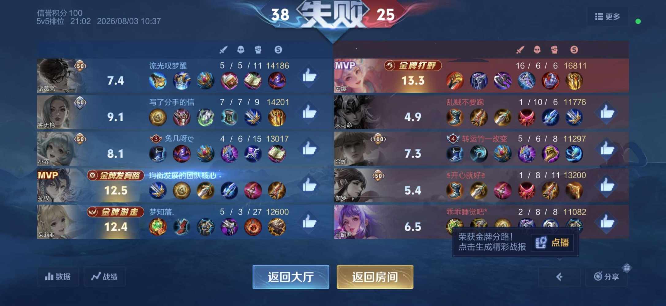 躺平.发布的第1张图片
