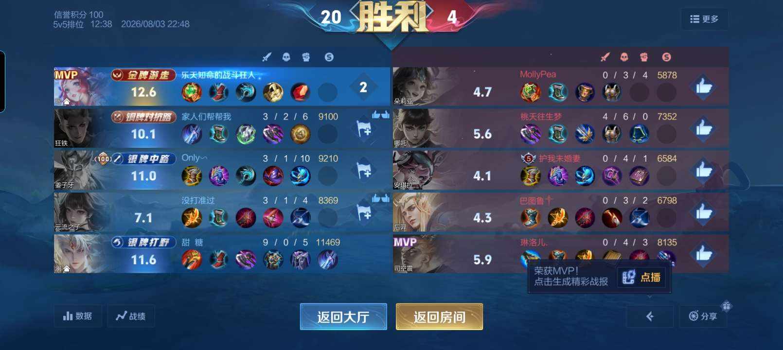 洛七七发布的第1张图片