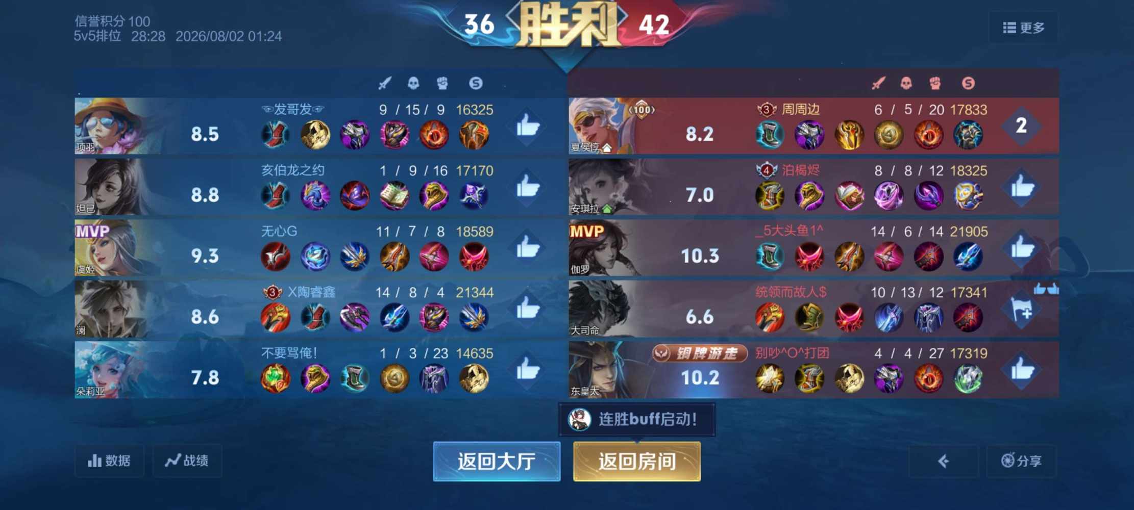 周周边发布的第3张图片