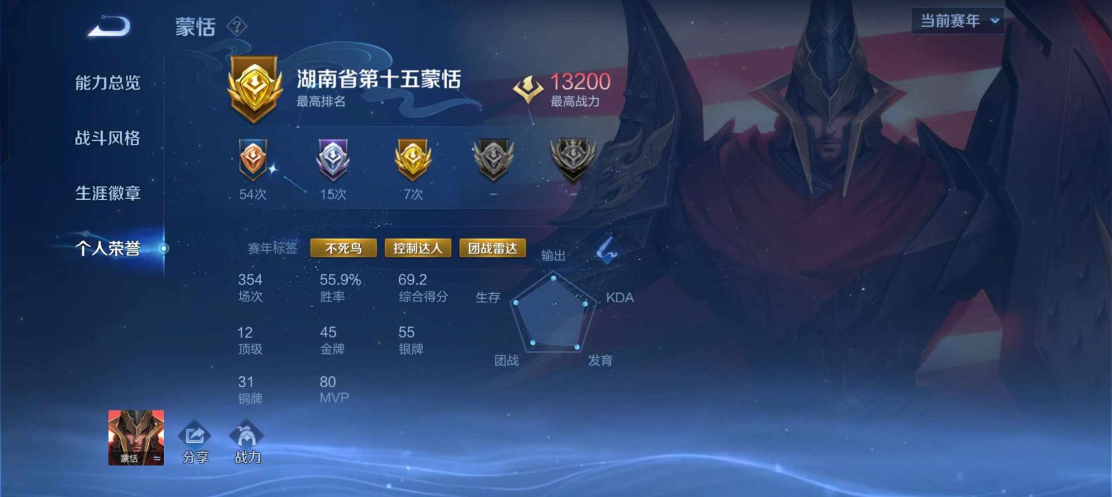 爱吃拼好饭的q发布的第1张图片