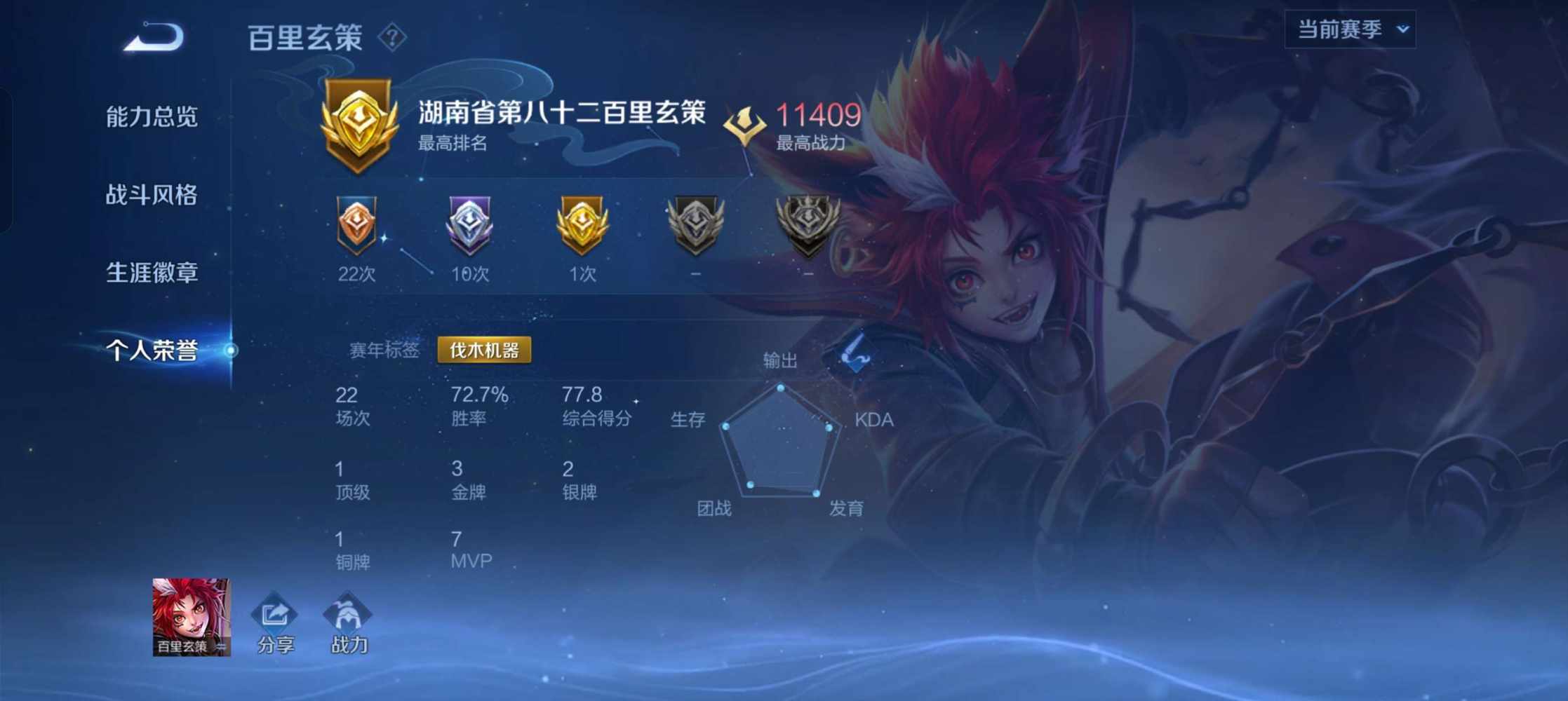 爱吃拼好饭的q发布的第2张图片