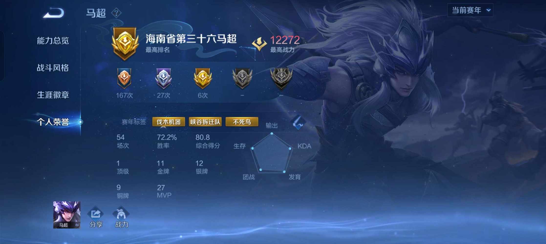 爱吃拼好饭的q发布的第3张图片