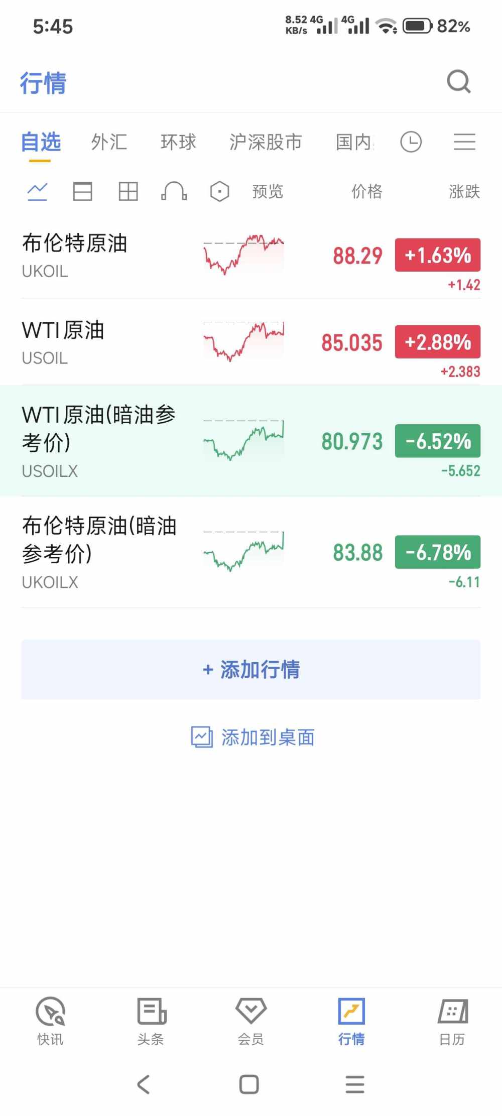 快点快点吃晚饭了发布的第1张图片