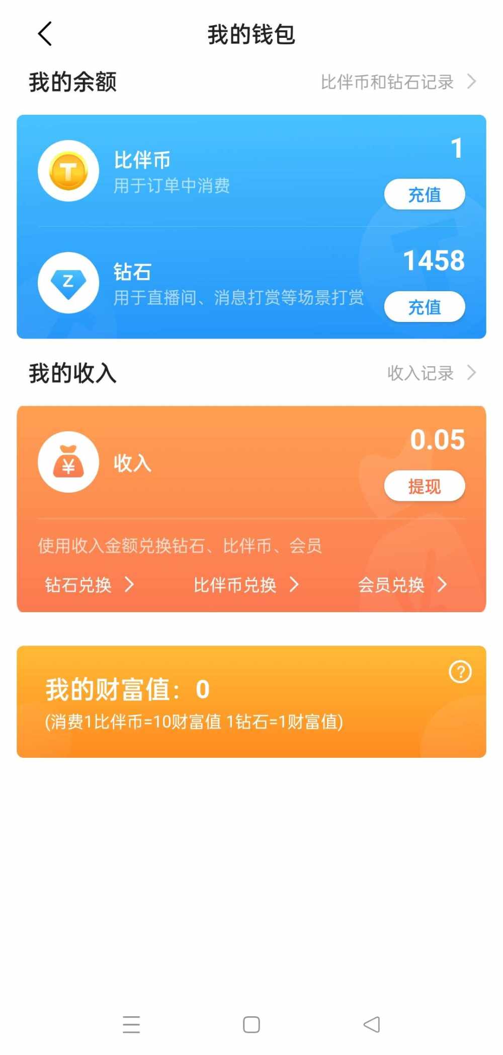 哥布林厨师长发布的第1张图片