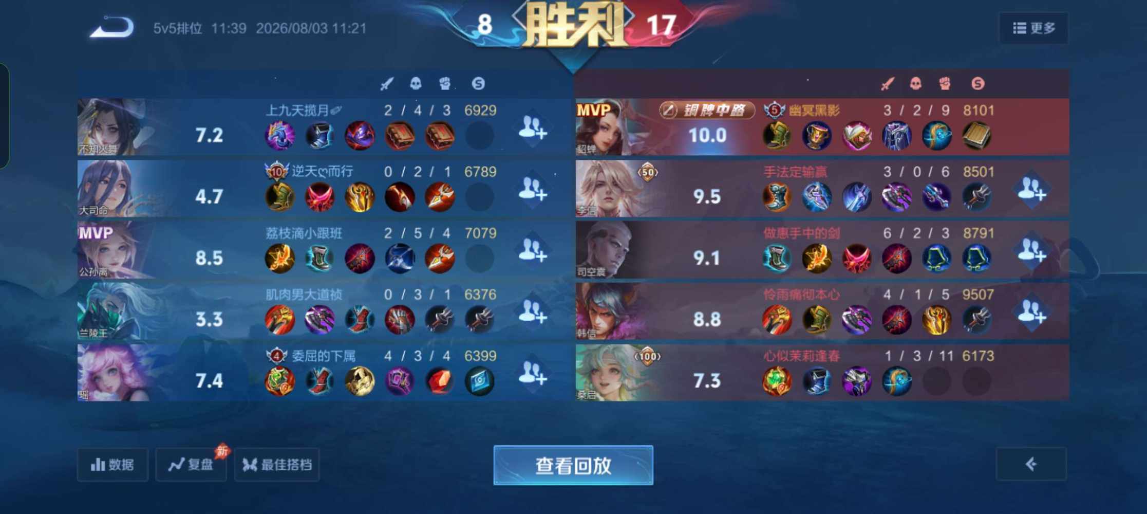 依莹 如初的小狗发布的第2张图片