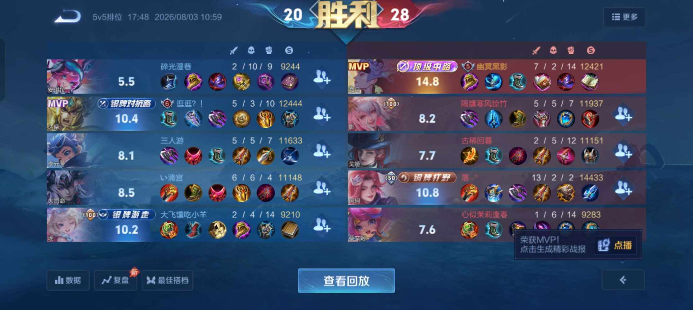 依莹 如初的小狗发布的第3张图片