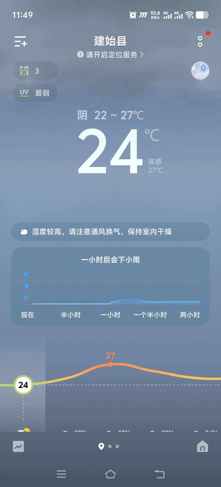 ℯ⃝红小豆发布的第1张图片