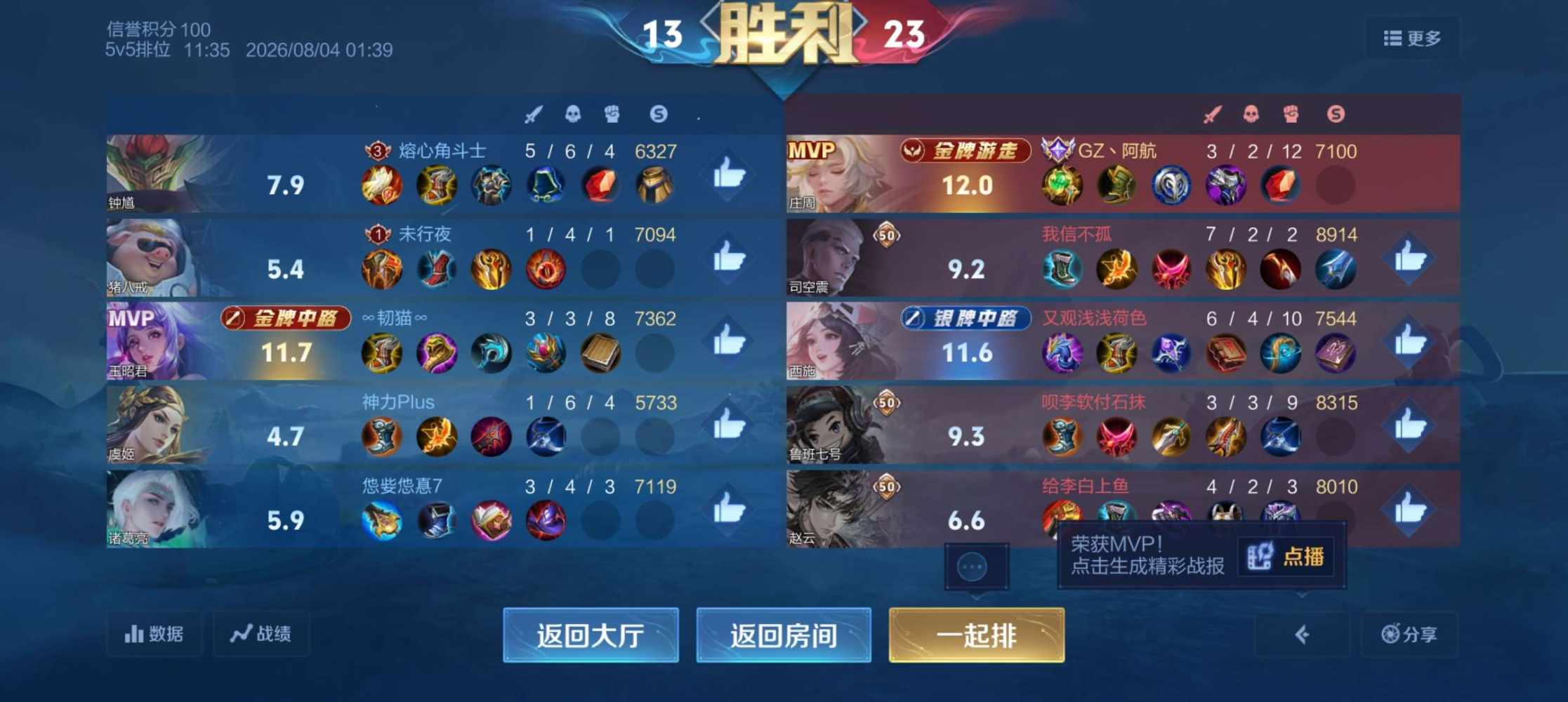 阿 航发布的第1张图片
