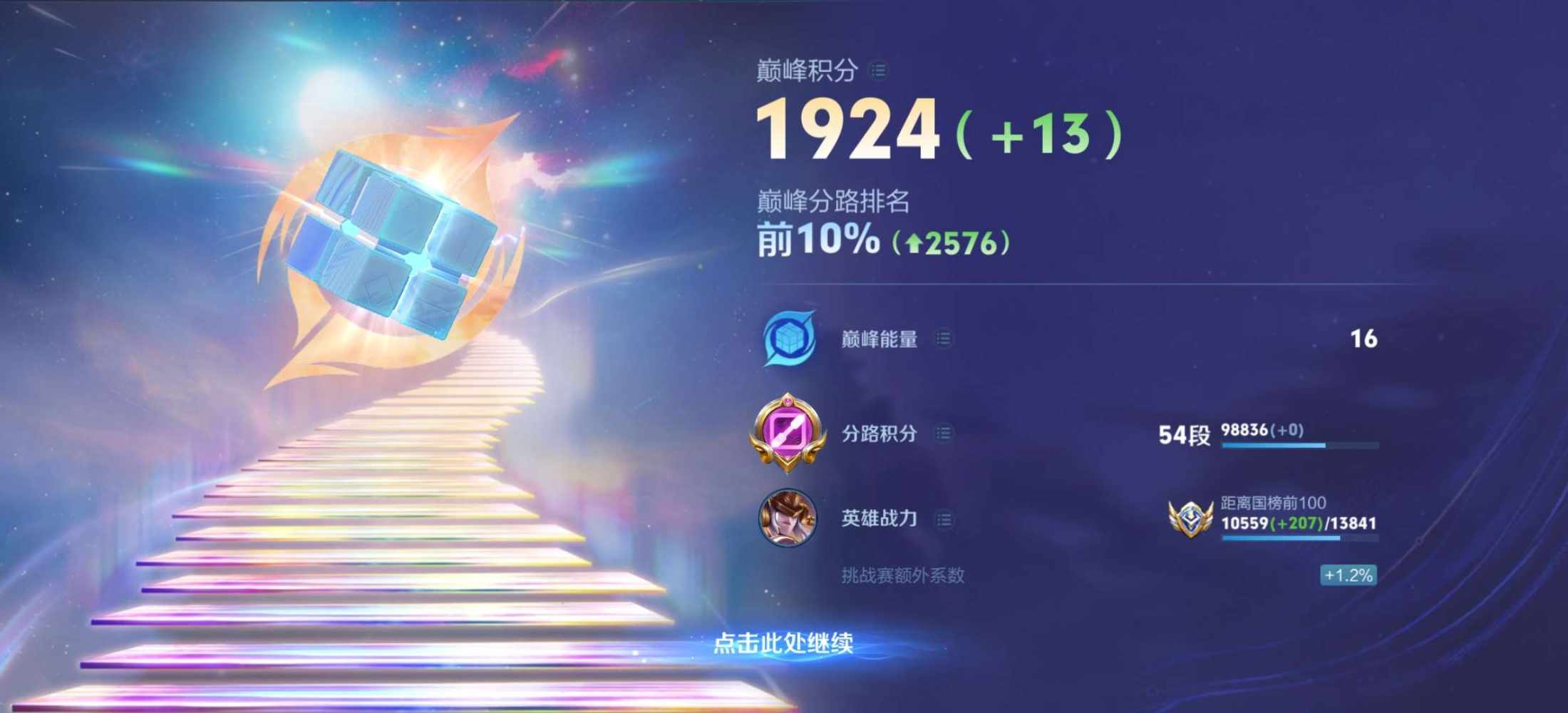 桐桐不饿发布的第1张图片