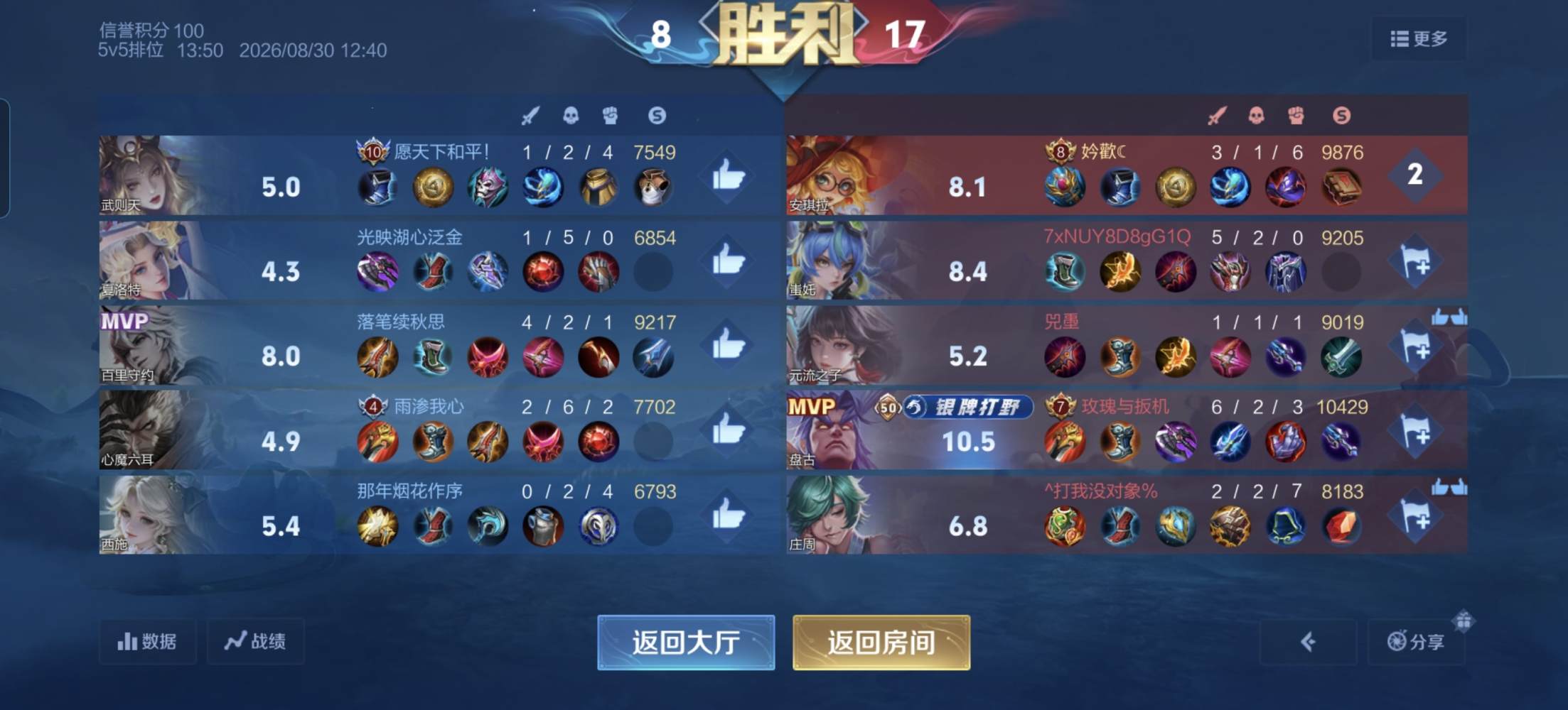 腼腆害羞发布的第4张图片