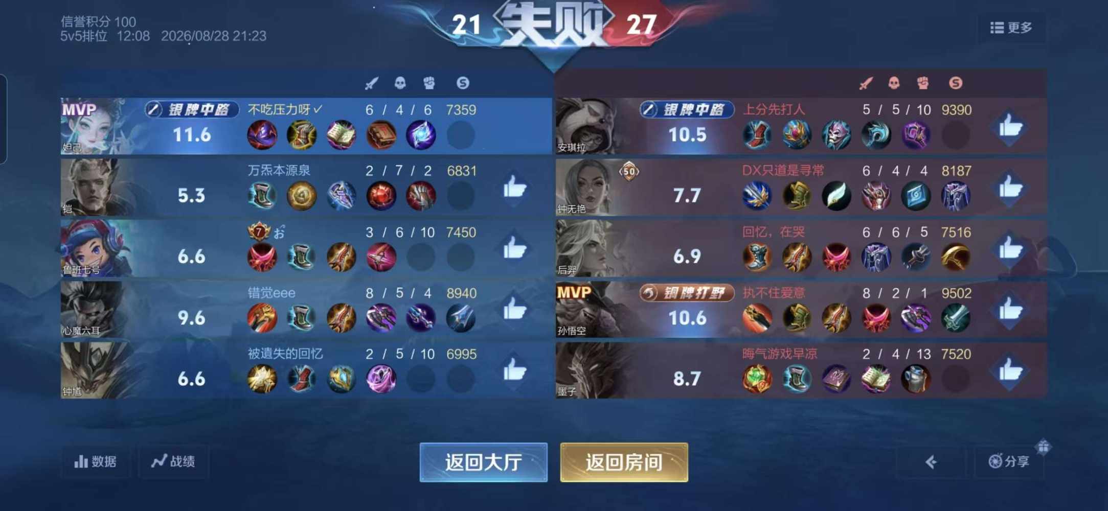 不吃压力呀发布的第1张图片