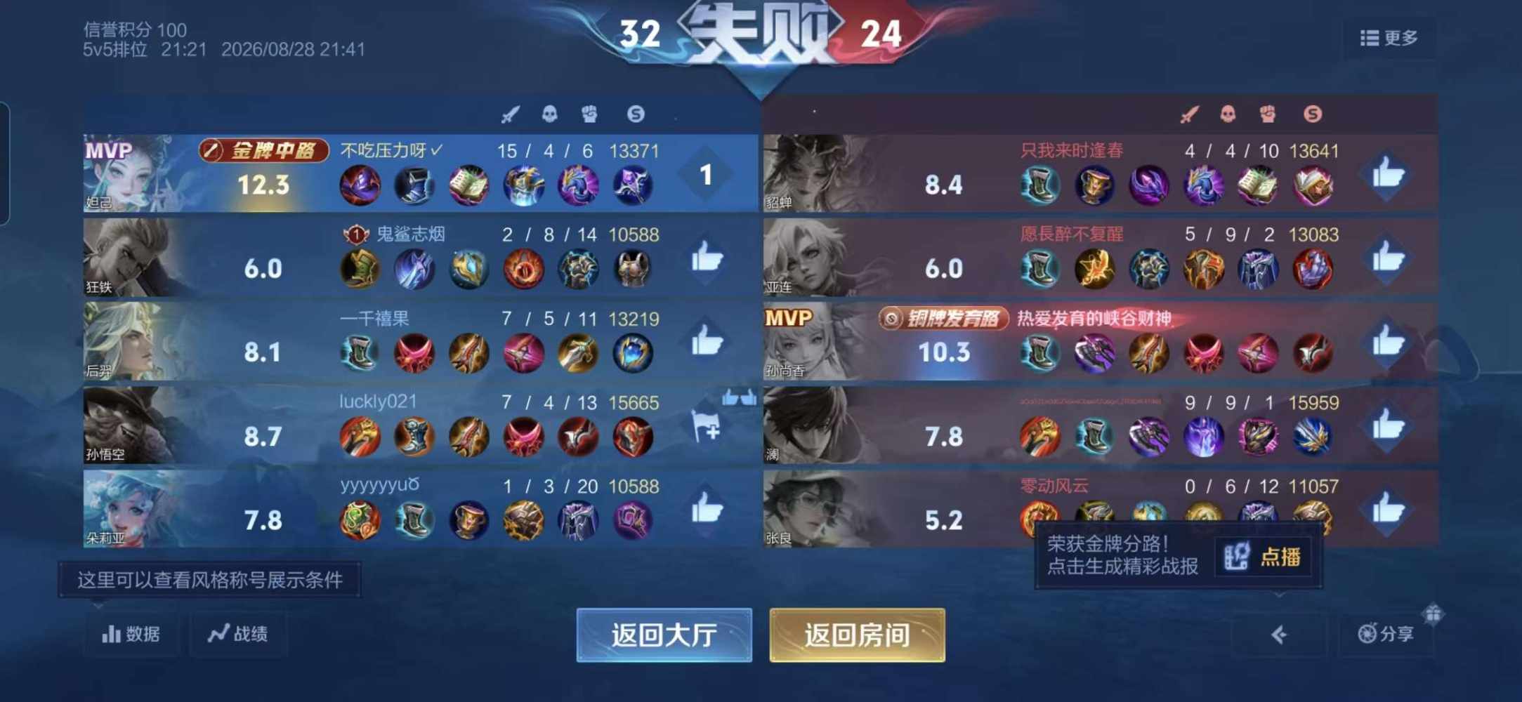 不吃压力呀发布的第2张图片