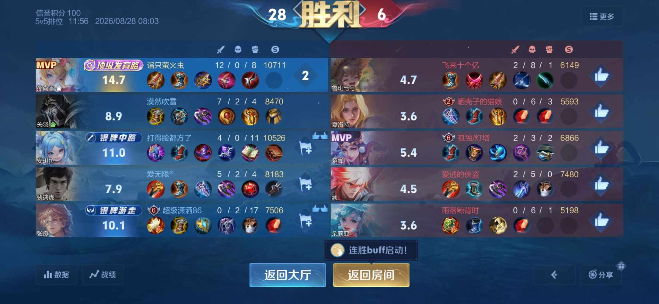 π🥧π发布的第1张图片