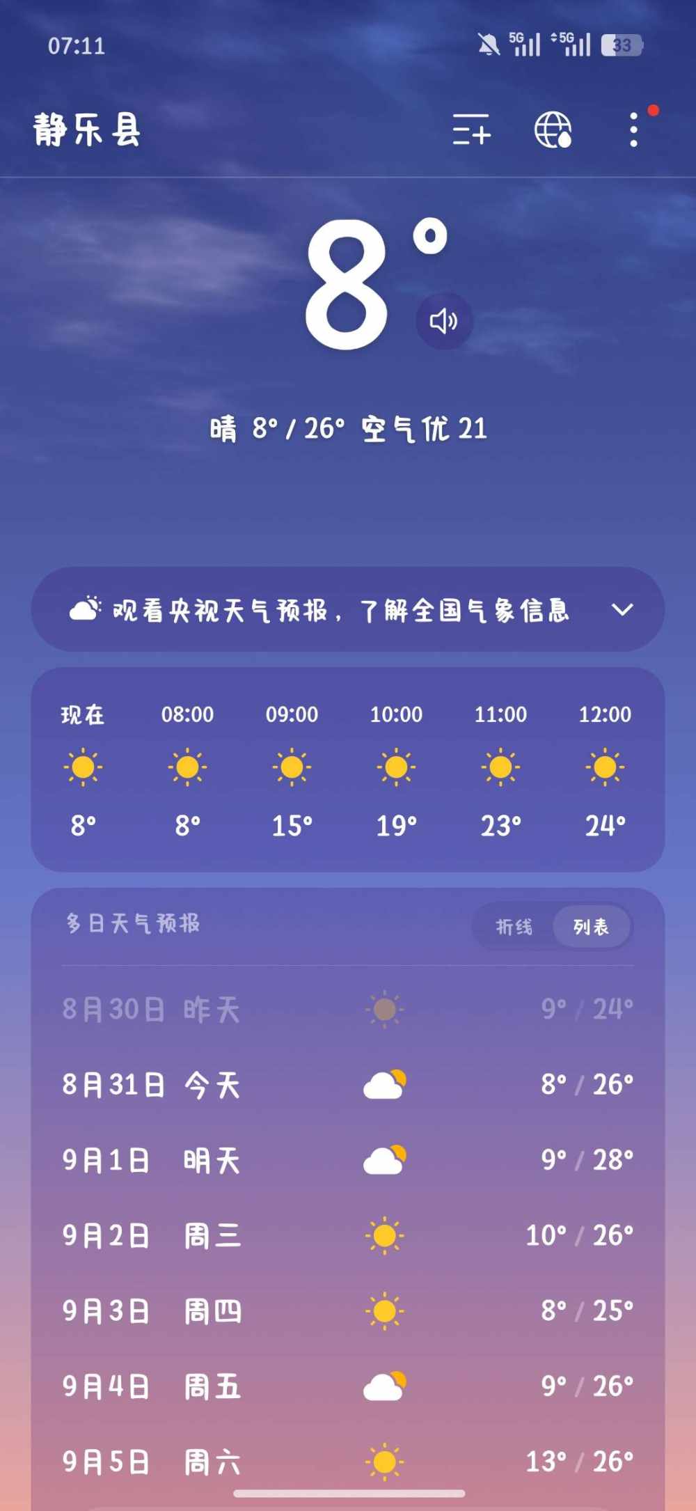 天才网友懒羊羊发布的第1张图片