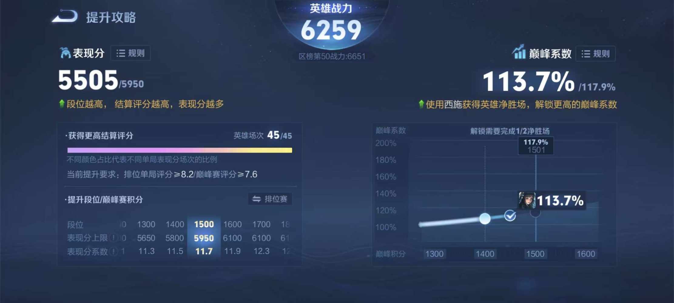 懒惰的姜姜)发布的第1张图片