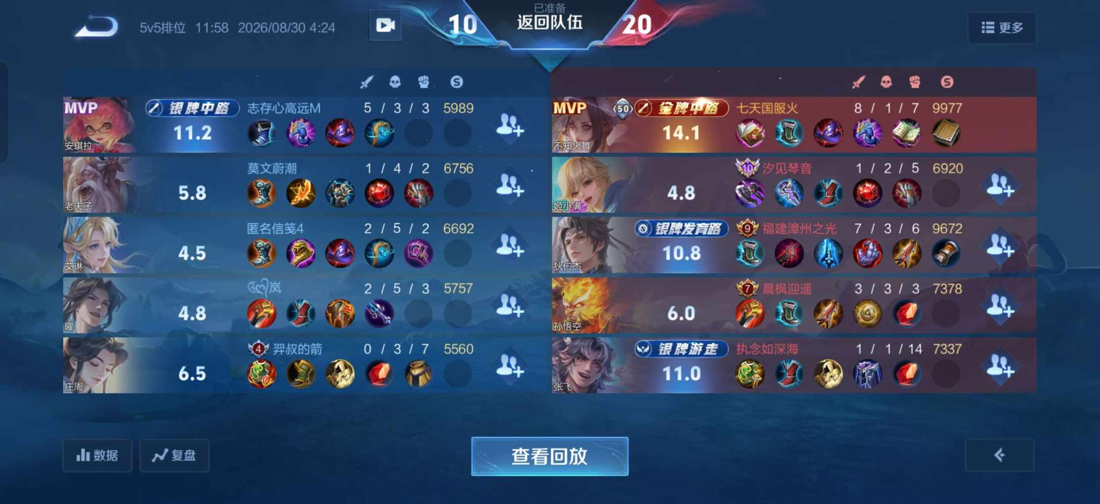 无理由.发布的第1张图片