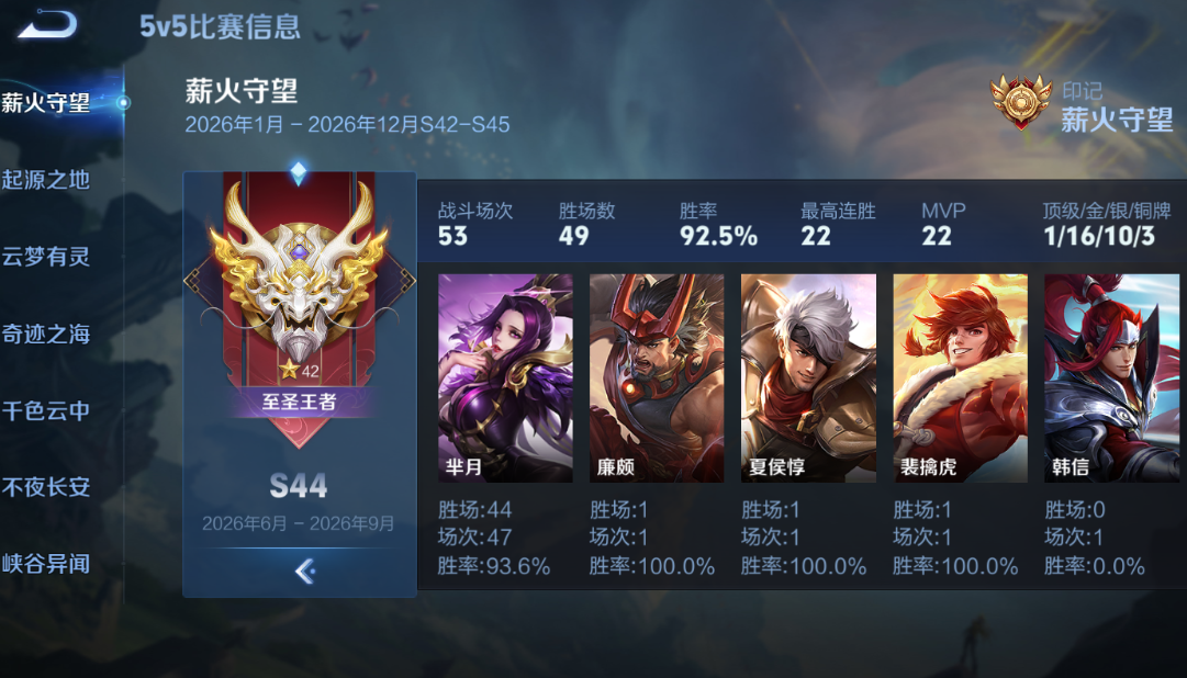 一如既往喜欢发布的第1张图片