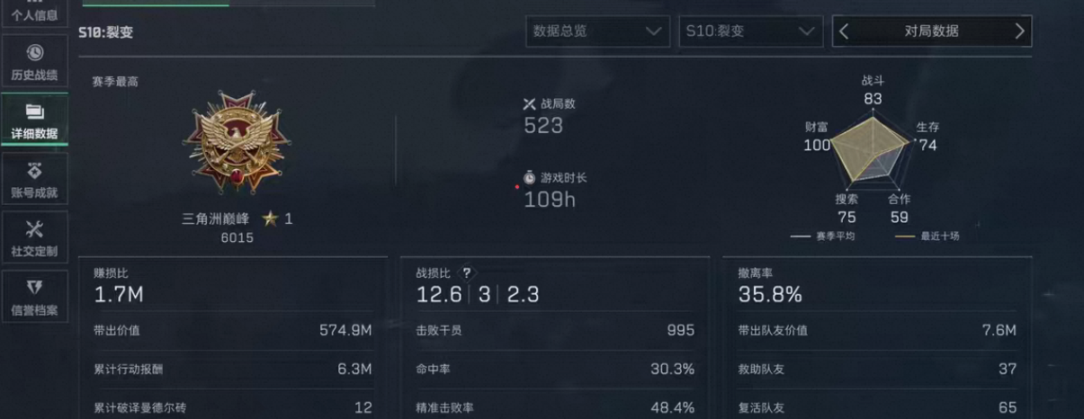 cvvb发布的第1张图片
