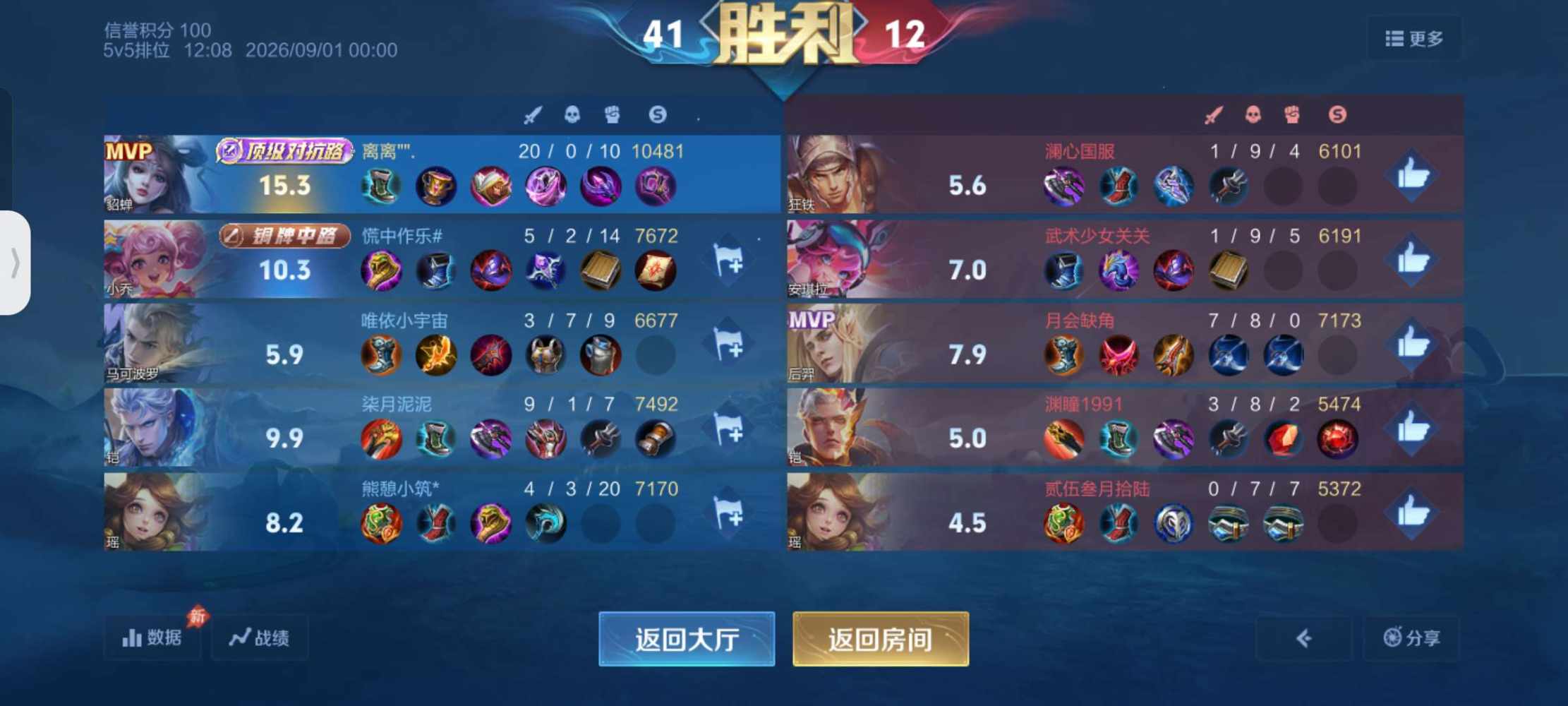@离离发布的第4张图片
