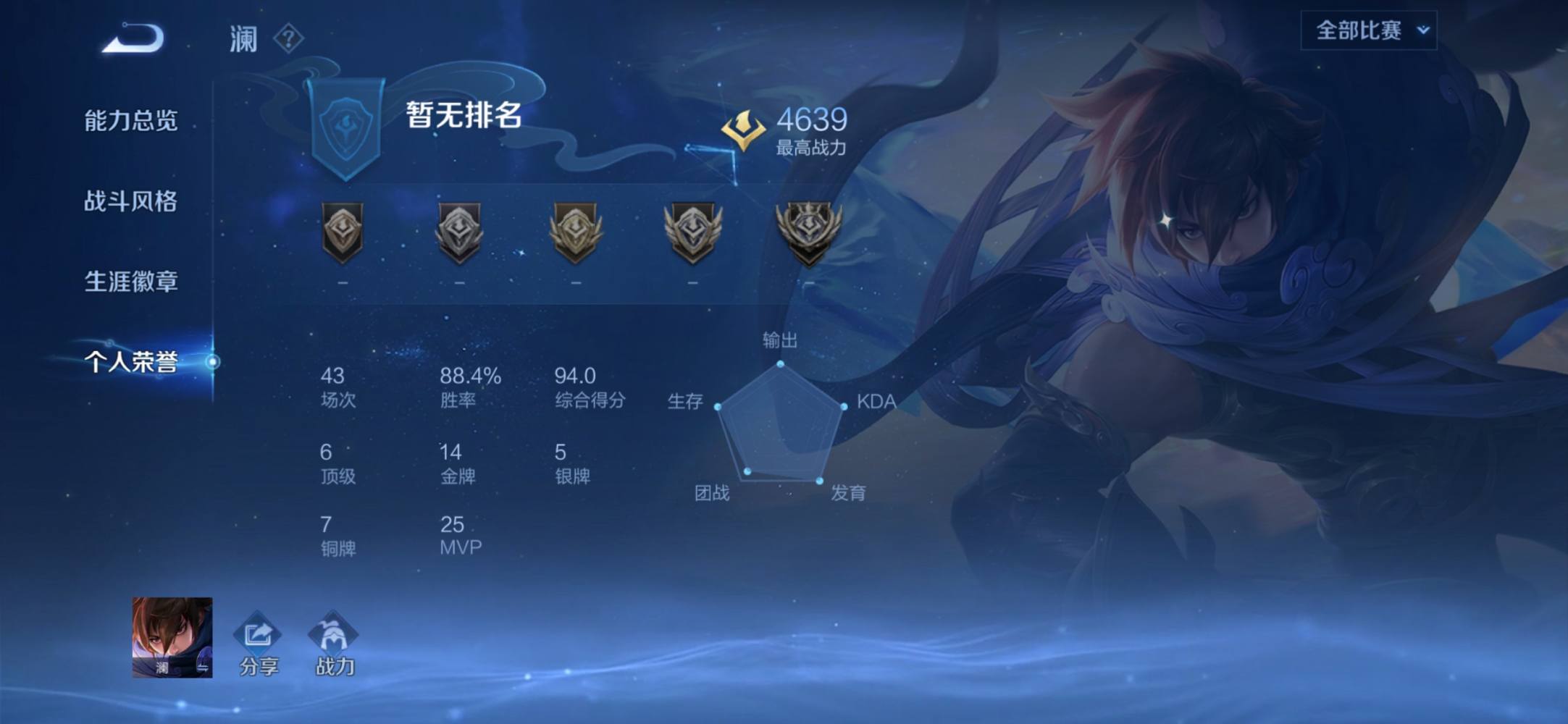 Agᴛᴇʀᴡᴀʀᴅs发布的第1张图片