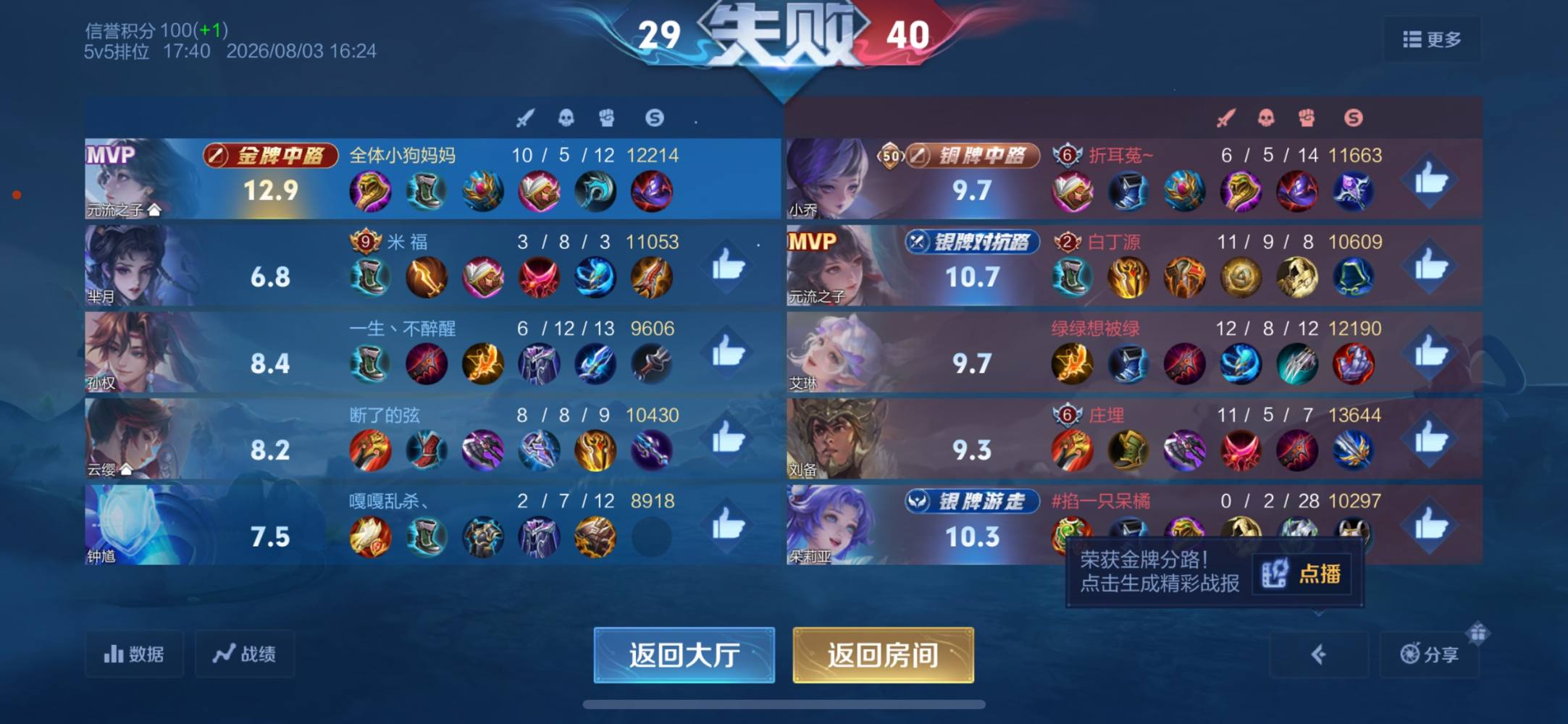 妻茜（游戏陪玩）发布的第1张图片