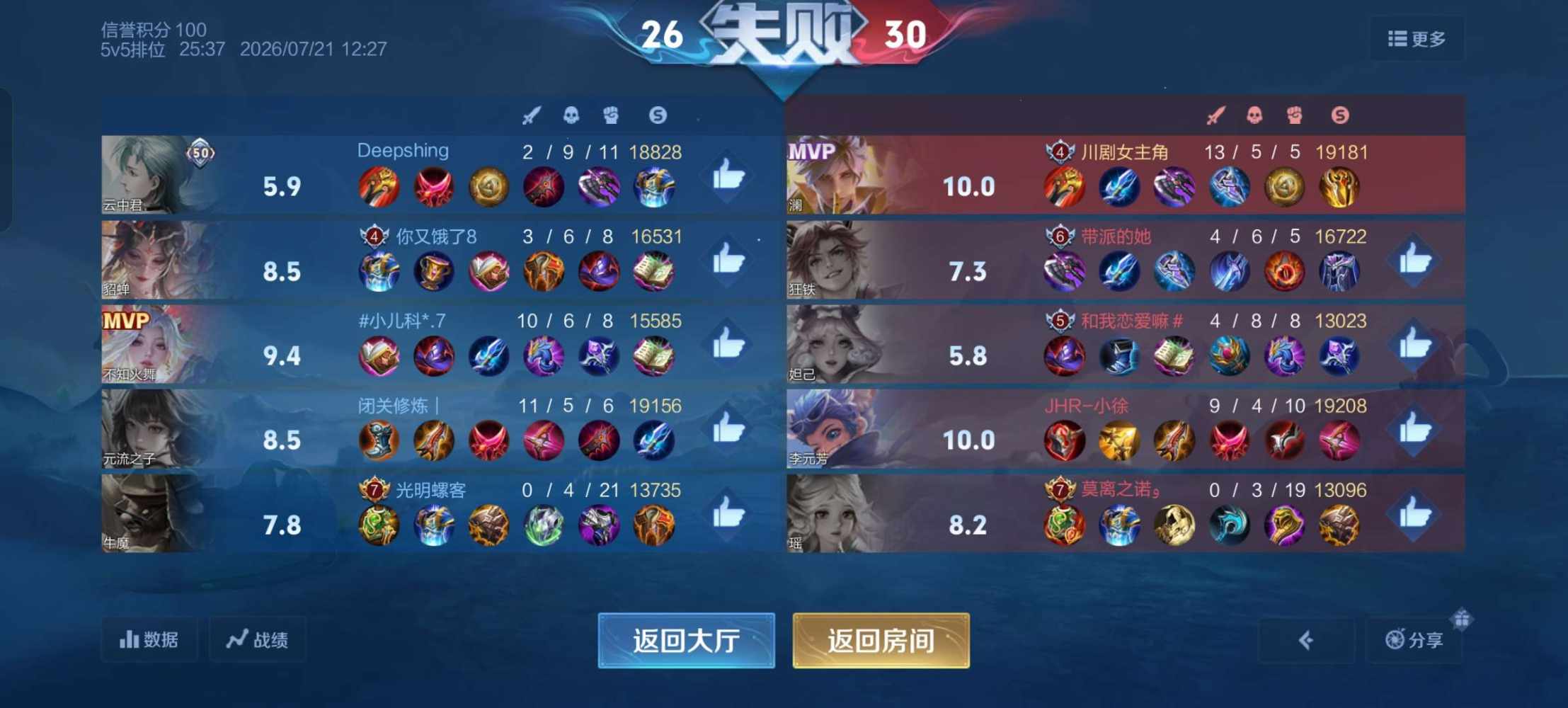 巴拉莱卡发布的第1张图片