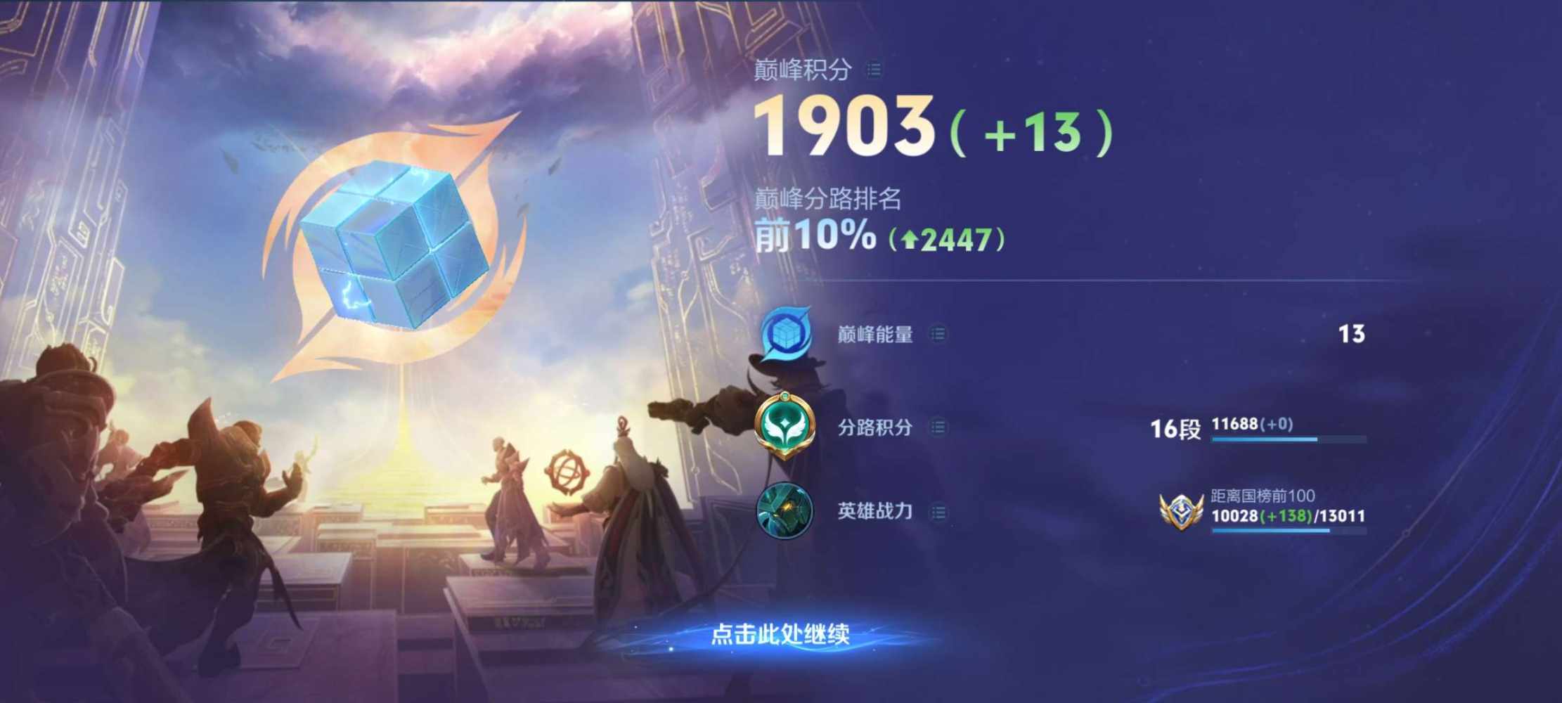 小林会韩信发布的第1张图片